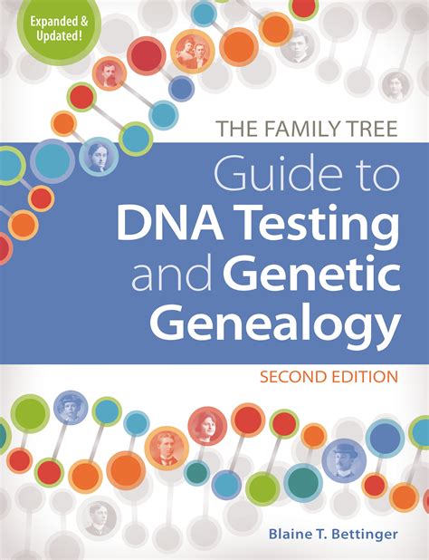 family tree dna testing questions